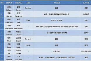 18新利手机登陆截图2