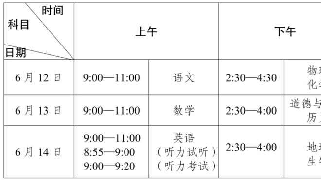 赖斯社媒晒和队友训练照：多么优秀的队伍